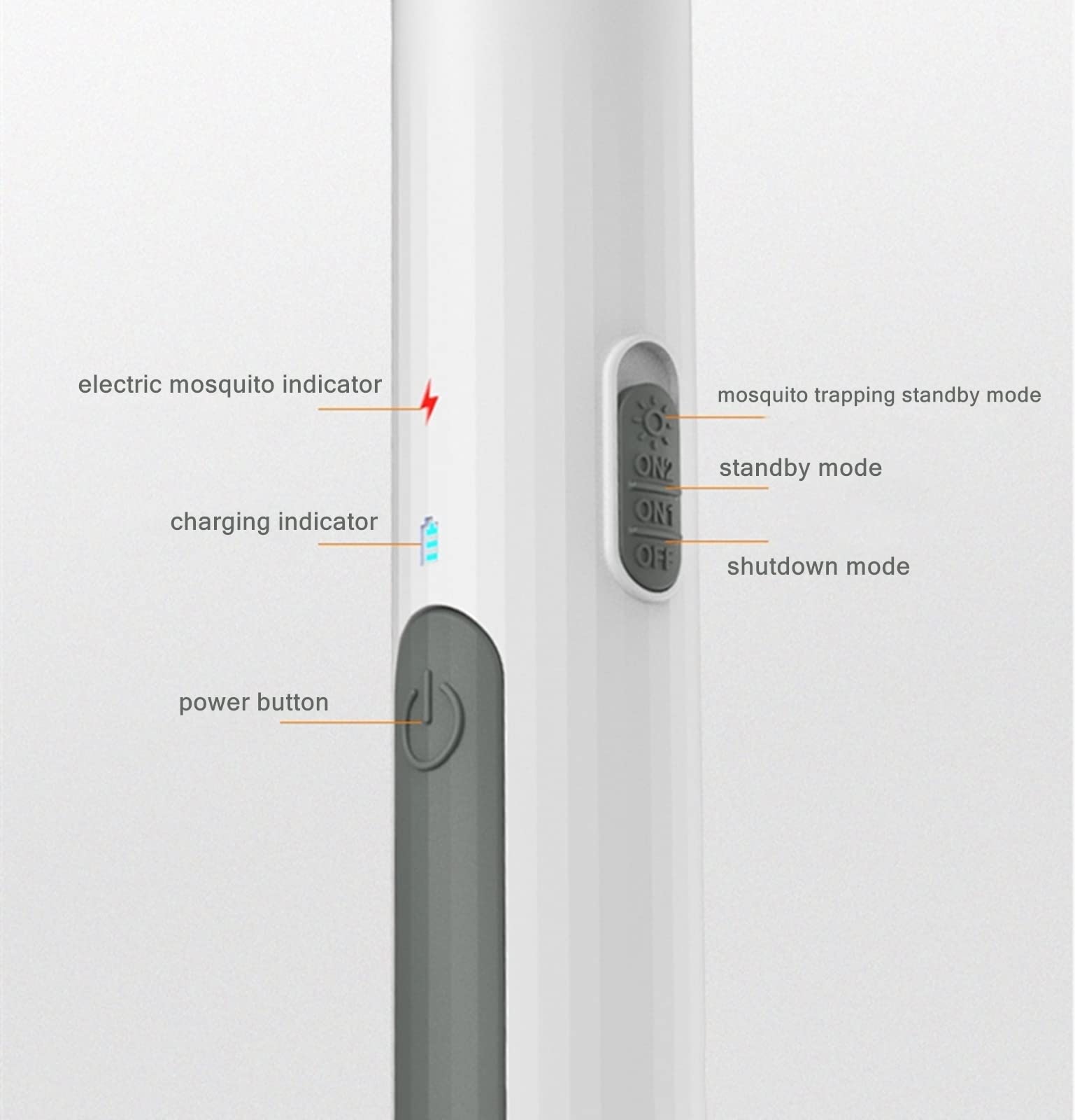 FAXIOAWA Matamoscas eléctrico, matamoscas eléctrico Recargable por USB de 3000 V y lámpara antimosquitos UV 2 en 1, con Base de Carga, Blanco (S)
