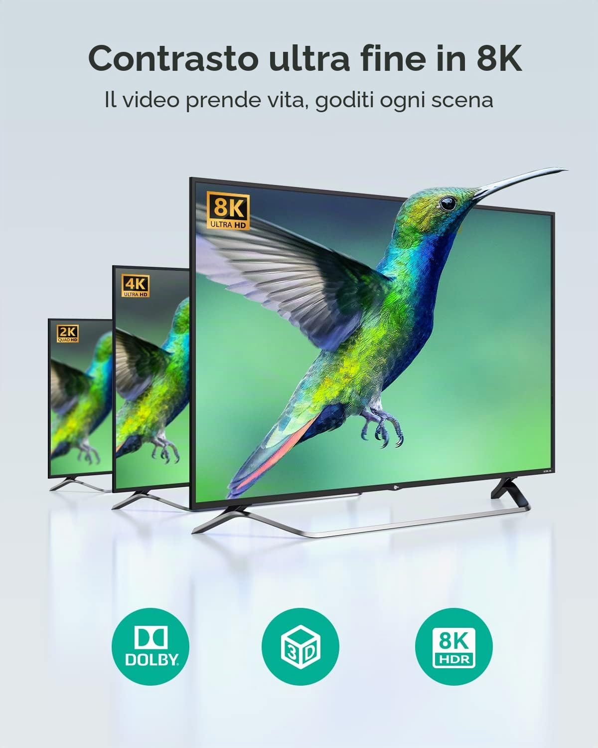 GANA Sdoppiatore HDMI Switch hdmi 8K@60Hz, 4K@144Hz (2 Ingresso a 1 Uscita o 1 in a 2 out) Splitter Compatibile con Mac, BLU-Ray DVD, PS5/4/3, Xbox 360, Fire Stick, Chromecast, TV, Gray