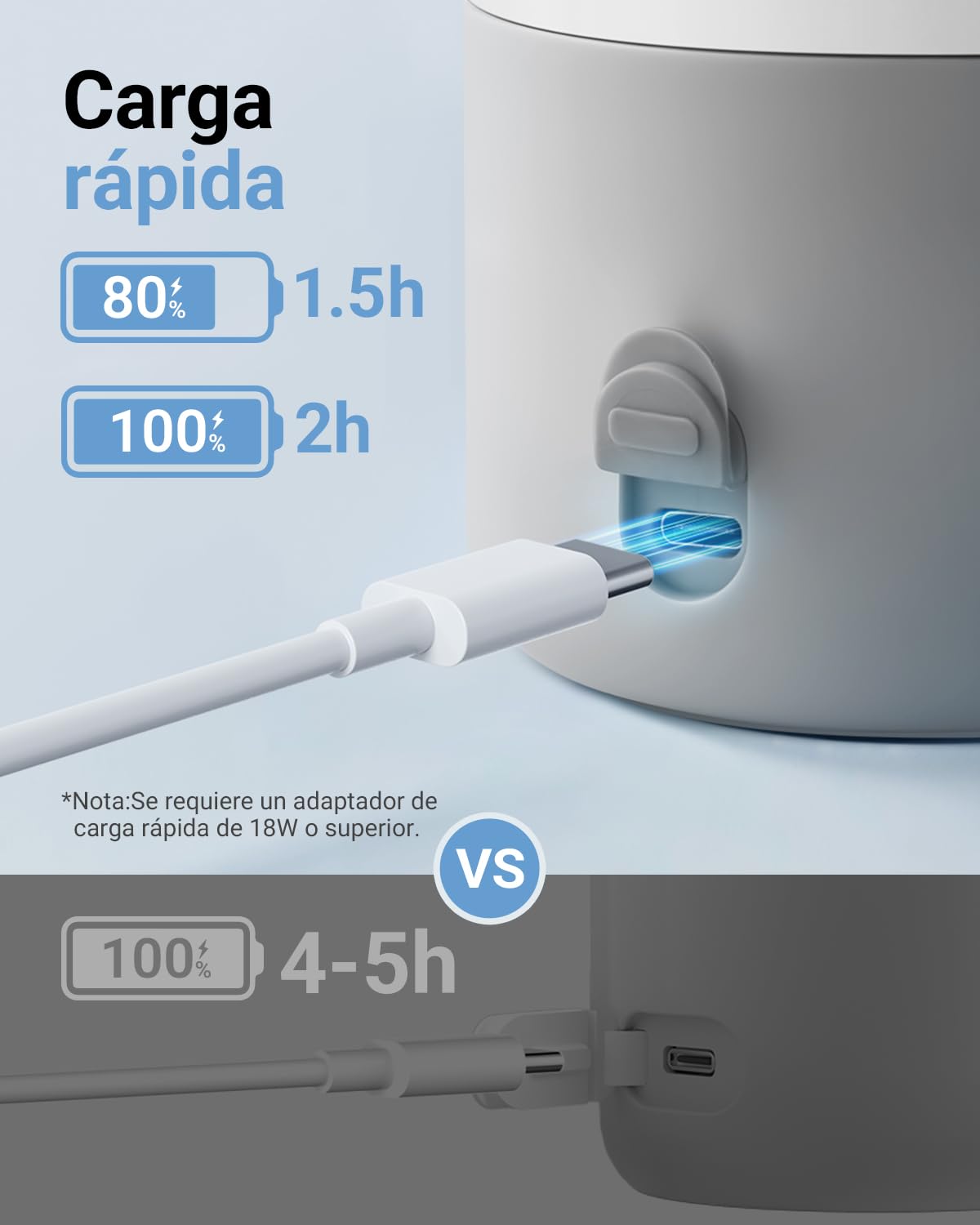 Bear Calentador portátil para biberones, calentador eléctrico rápido para leche infantil sin BPA, gran capacidad de 500 ml para leche materna y agua, para el coche, acampadas y viajes