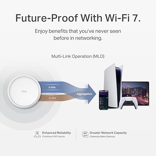 Miniatura 4 de TP-Link Deco BE23 - Sistema Wi-Fi de doble banda BE3600 WiFi 7 Mesh  4-Stream 3.6 Gbps, 160 Mhz  Cubre hasta 6,500 pies cuadrados  2 puertos 2.5G