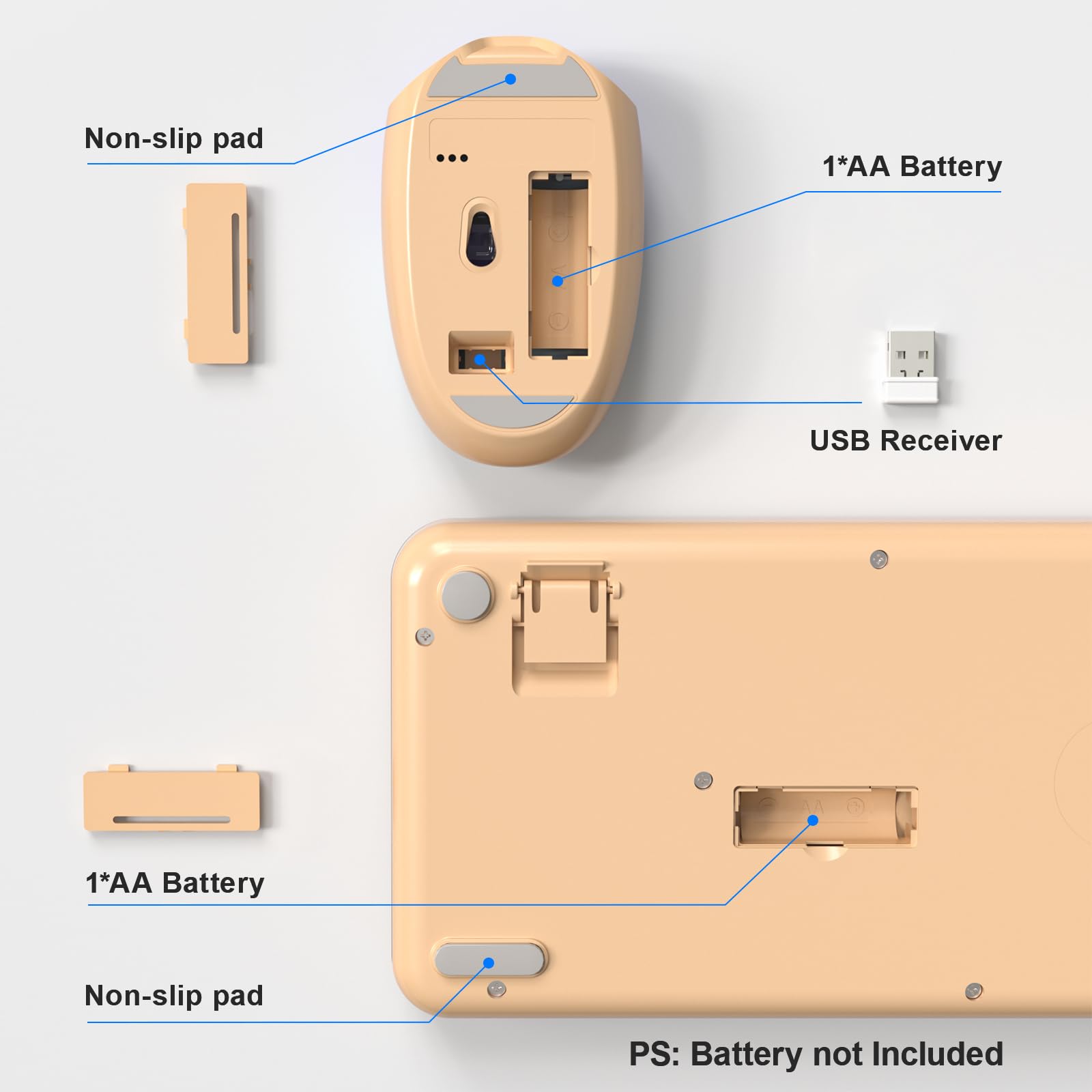 MOFII Wireless Keyboard and Mouse Combo,2.4GHz Retro Full-Size Keyboard with Number Pad and Cute Wireless Mouse for Computer PC Desktops Laptop WindowsxP/7/8/10()