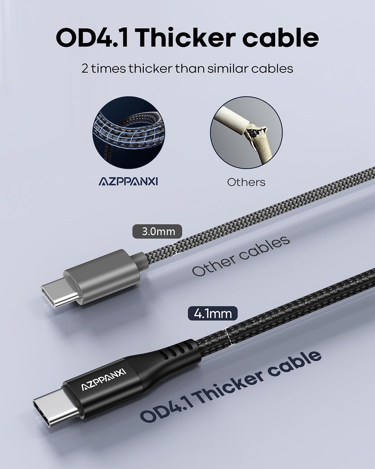 Cable USB C a USB C, cable de carga rápida de 60 W, nailon trenzado de alta calidad, cargador tipo C extra largo de 15 pies