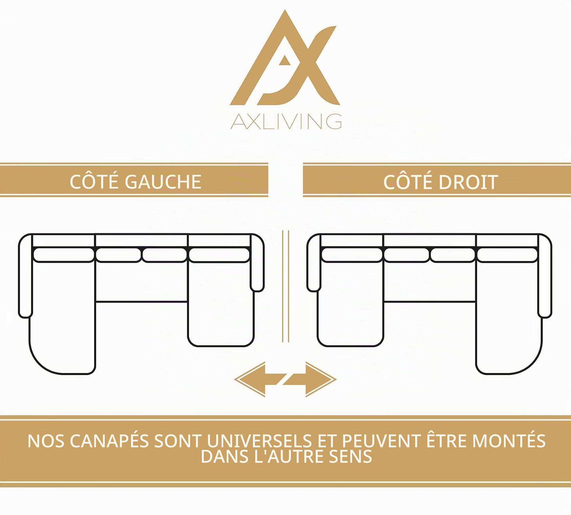 AXLIVING Canapé d'angle Grand LOVERE 314 cm - Canapé Gris Convertible