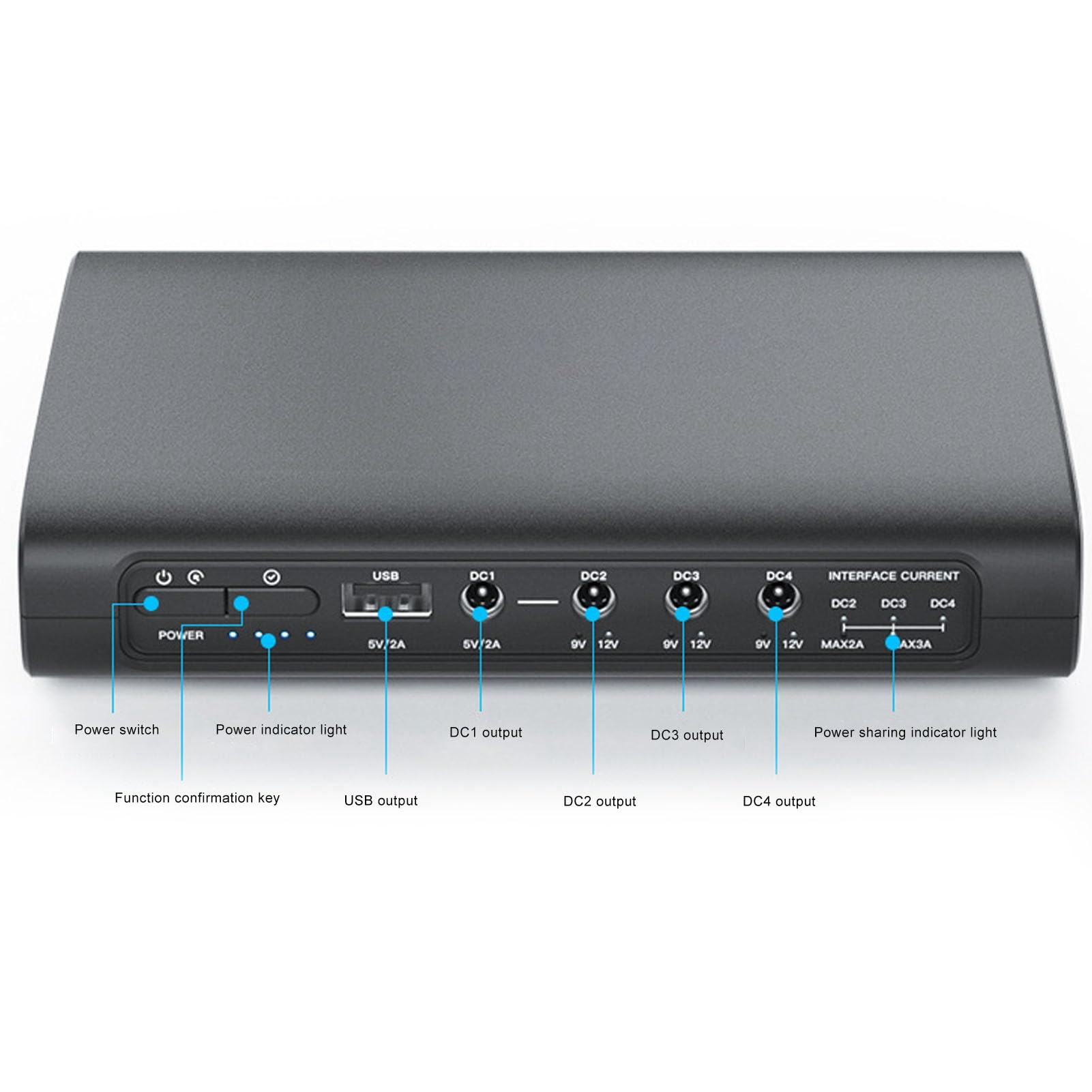 Zasilanie Awaryjne UPS z Baterii UPS 25600 MAh 5 V 9 V 12 V Maksymalnie 3 A 5 Gniazd Obsługuje Dzielenie Mocy Zasilacz UPS dla Routerów (Spacnanamfgso4u90r-12)