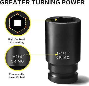 TONYNOL 3/4 Inch Drive Deep Impact Socket Set,6-Point,SAE(1to 1-1/2),8 Pcs,Cr-Mo.Heavy Duty Impact Socket Set.