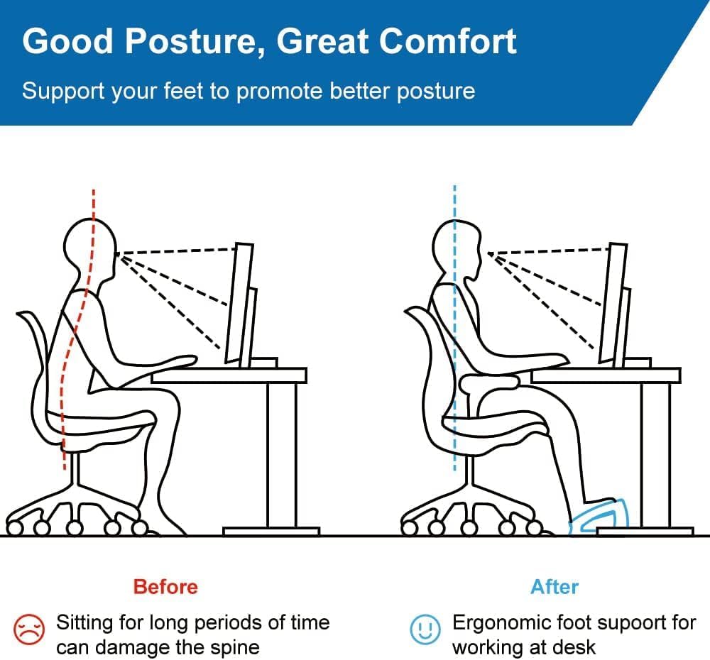 StrongTek Repose-Pieds sous Bureau - 3 Hauteurs Bois (180 kg) | Support ergonomique en bois réglable sur 3 hauteurs. Grande surface antidérapante supportant une charge maximale de 180 kg