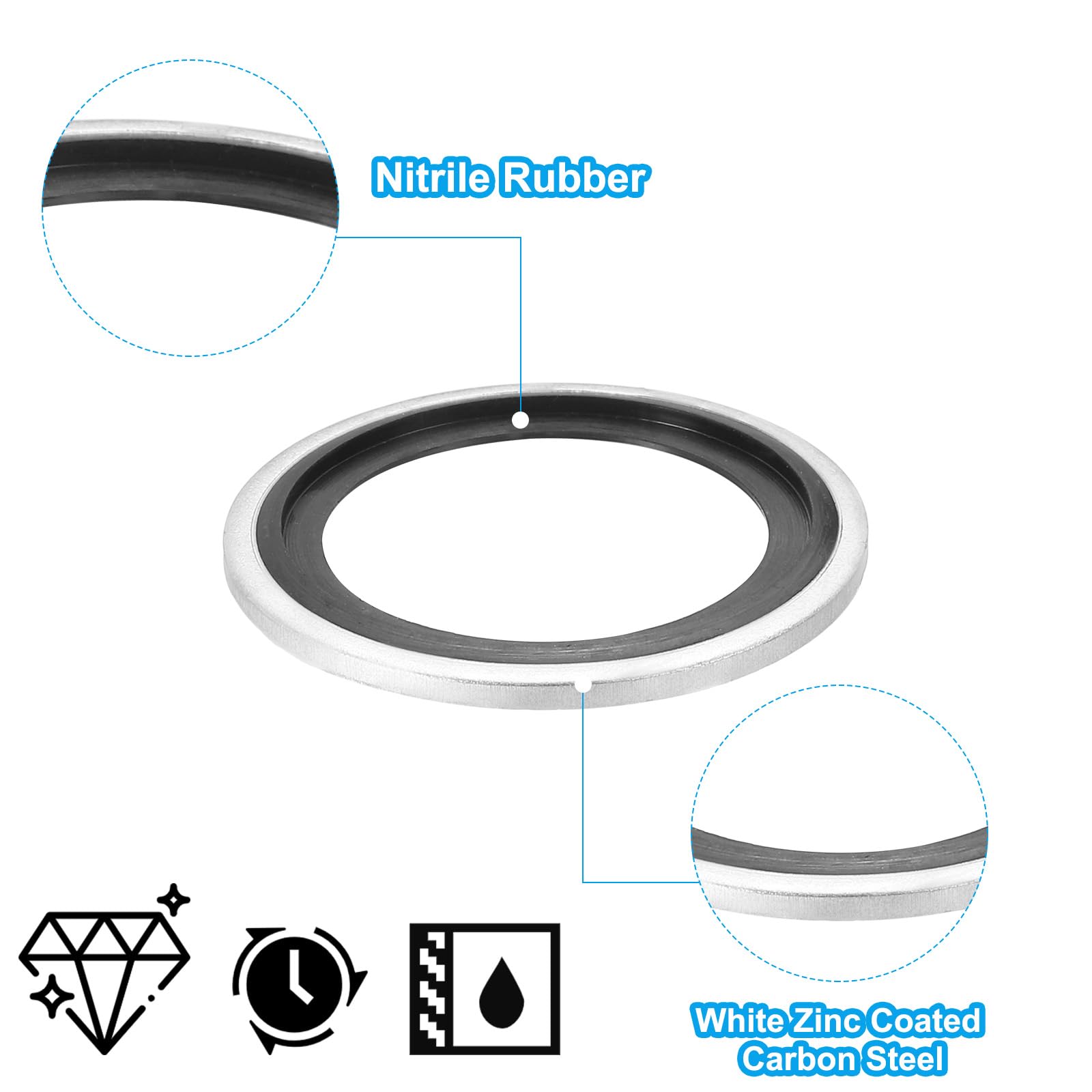PATIKIL M30 Self-Centered Bonded Sealing Gasket - Image 3