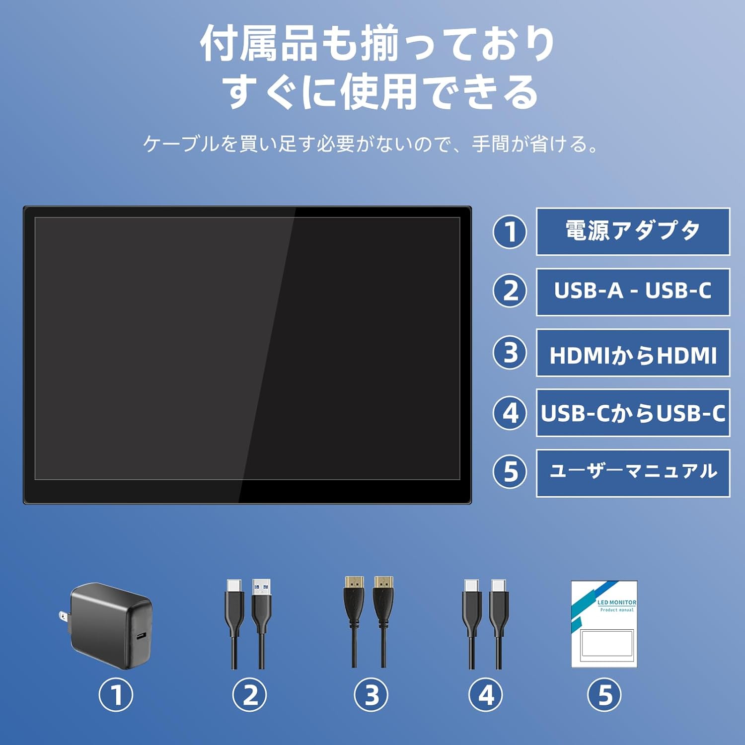 Diagram of Pisichen 16-inch Portable Monitor ports and buttons
