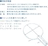 VICTAS ZX-GEAR FIBER Table Tennis Racket, Shakehand for Attacks, Special Material, Single Item/Rubber Set