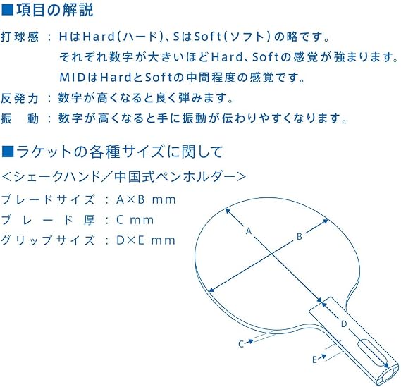 VICTAS ZX-GEAR FIBER Table Tennis Racket, Shakehand for Attacks, Special Material, Single Item/Rubber Set