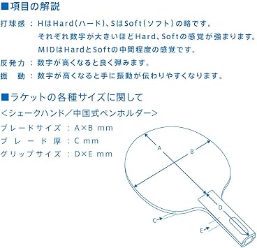 VICTAS ZX-GEAR FIBER Table Tennis Racket, Shakehand for Attacks, Special Material, Single Item/Rubber Set