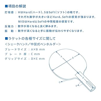 Amazon | ヴィクタス(VICTAS) 卓球 ラケット ZX-GEAR IN