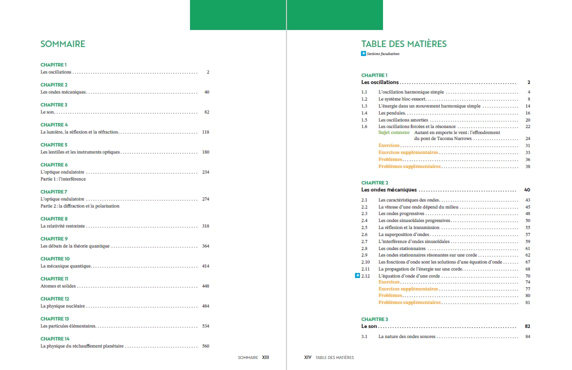 Physique 3 - Ondes et physique moderne