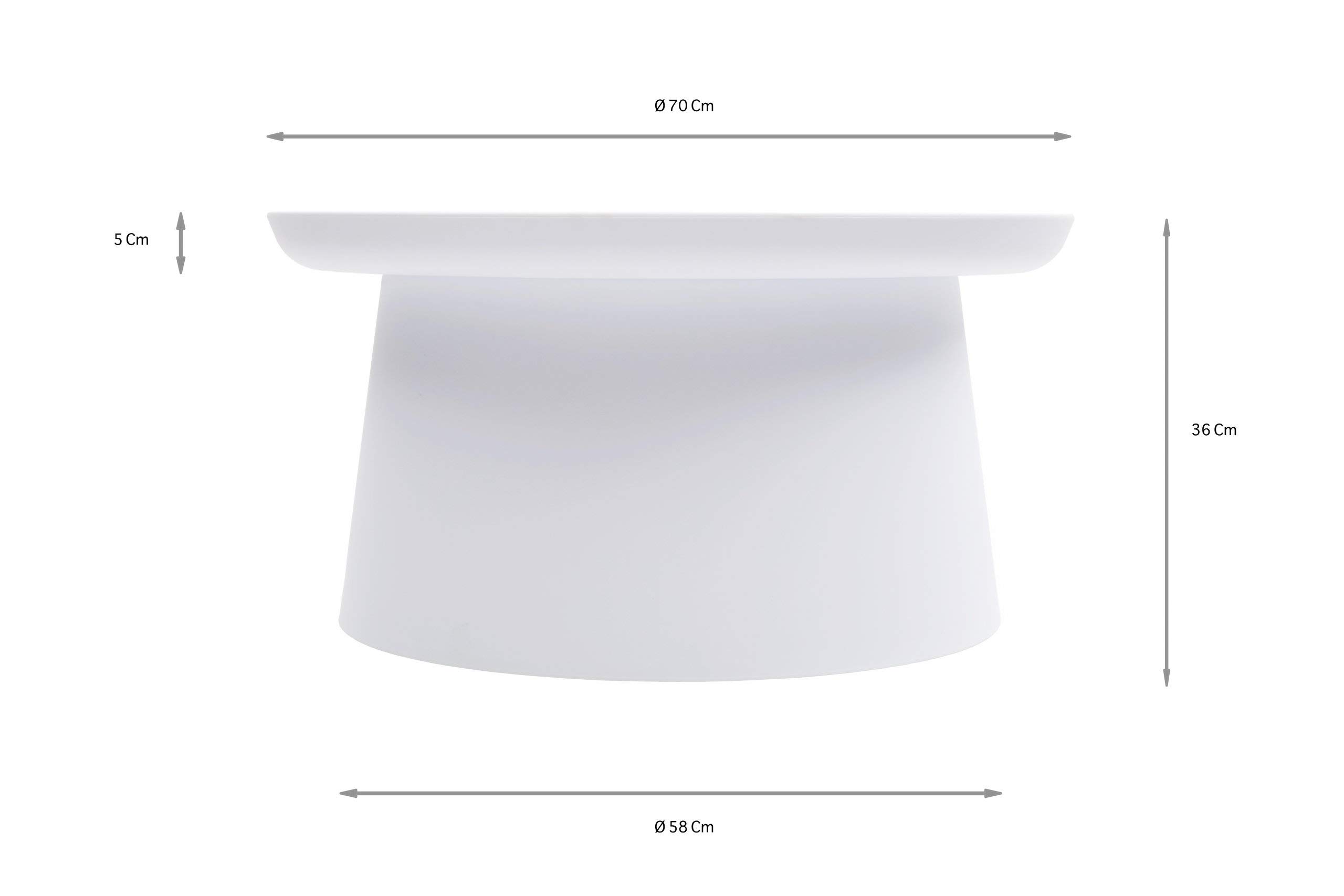 KONTE.DESIGN Tavolino IBIZA rotondo in polipropilene, Bianco, 70x70x36 cm
