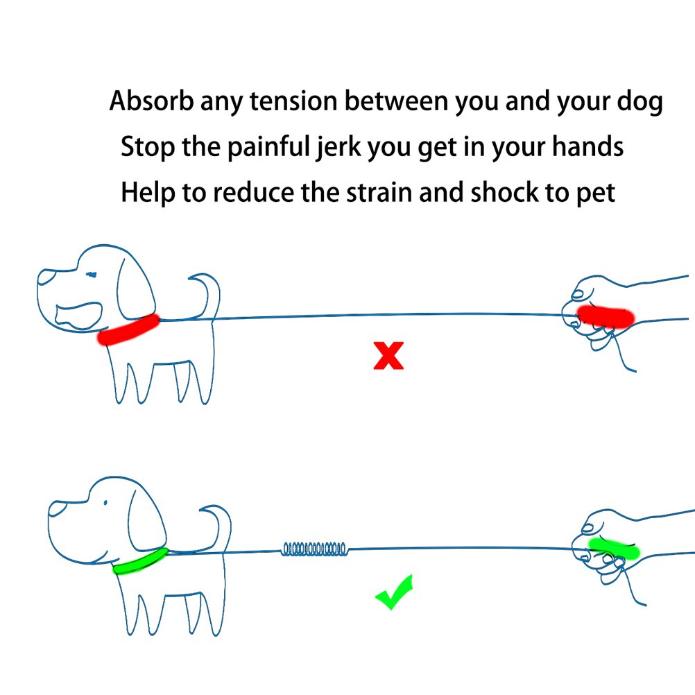 Laisse Antichoc pour Chien Yangbaga Laisse Extensible Élastique en Nylon idéal pour Marche, Courir pour Chien Petit à Moyen (Noir)