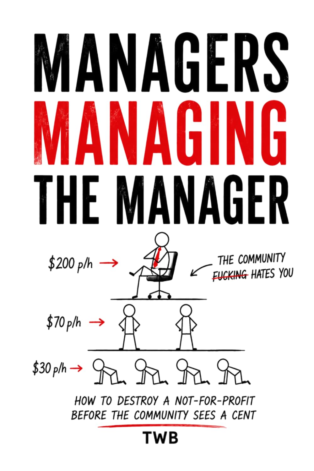 Managers Managing The Manager