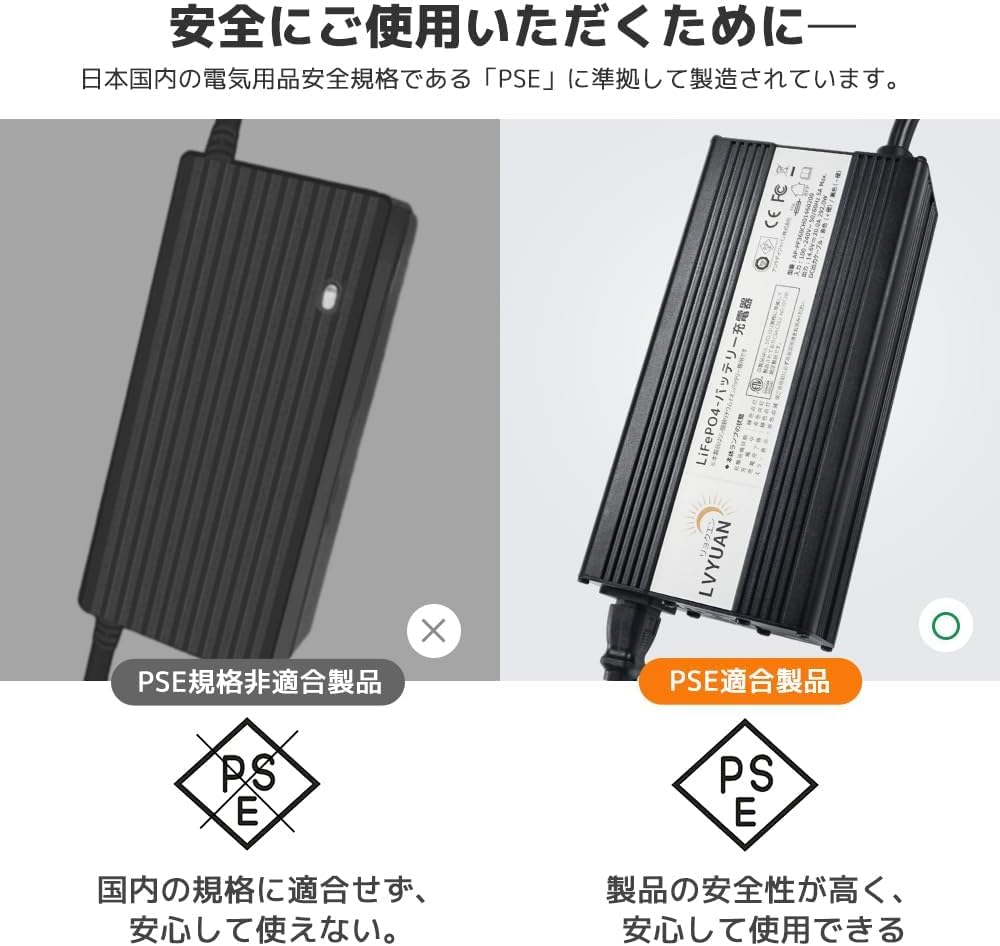 Amazon.co.jp: LVYUAN（リョクエン）全自動バッテリー充電器リン