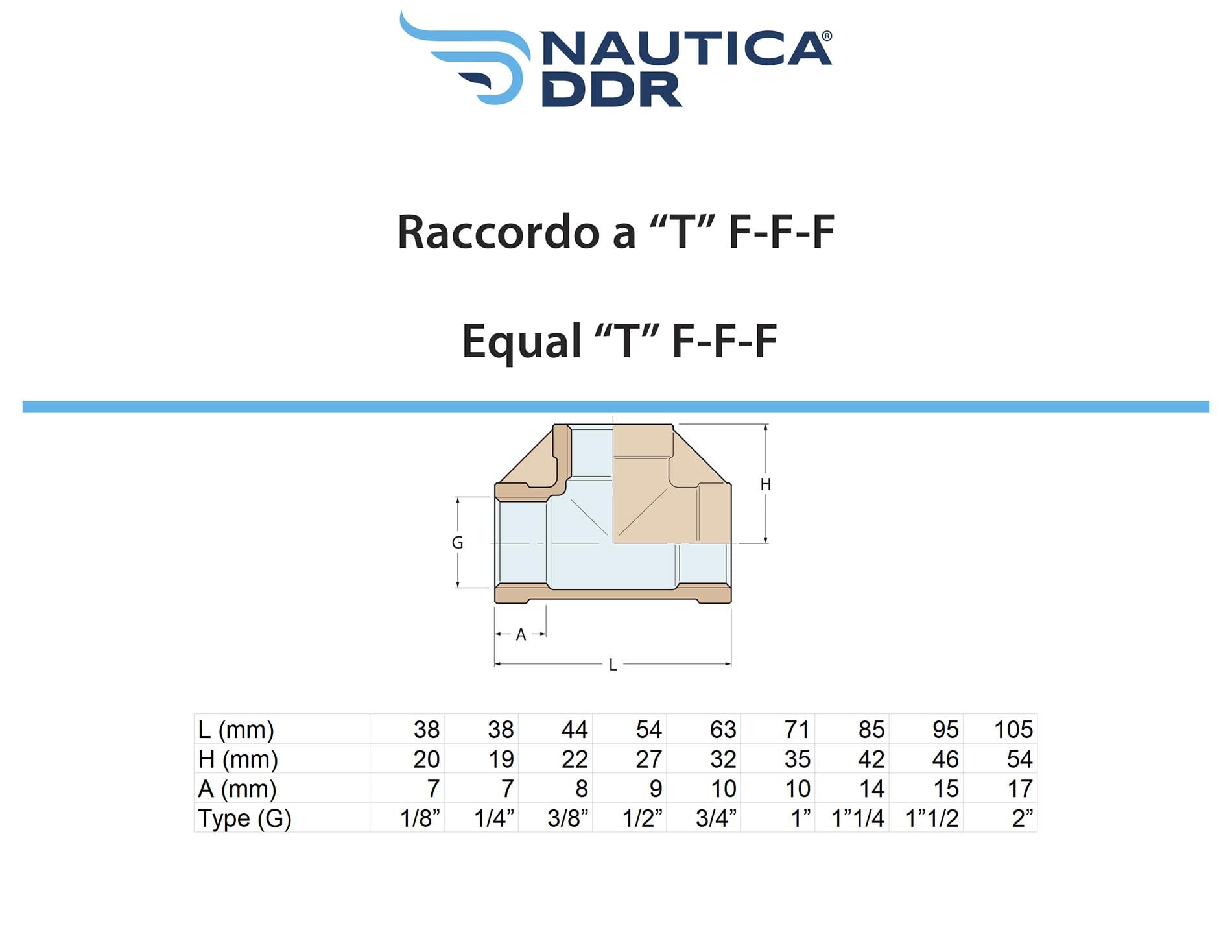 Raccordo Tee (T) F-F-F (Femmina-Femmina-Femmina) in Acciaio Inox - Raccorderia per impianti Idraulici - Giardinaggio Barca Impianto Idraulico