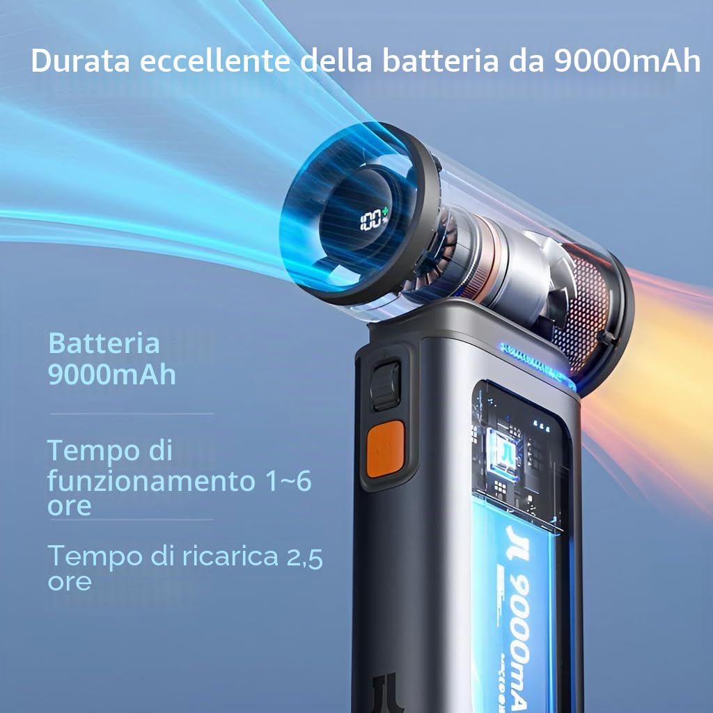 JISULIFE Mini ventilatore portatile portatile turbo, 100 velocità regolabili, 9000 mAh, ricaricabile tramite USB, funzionamento a batteria, display a LED, guscio in metallo con accessori, regalo per