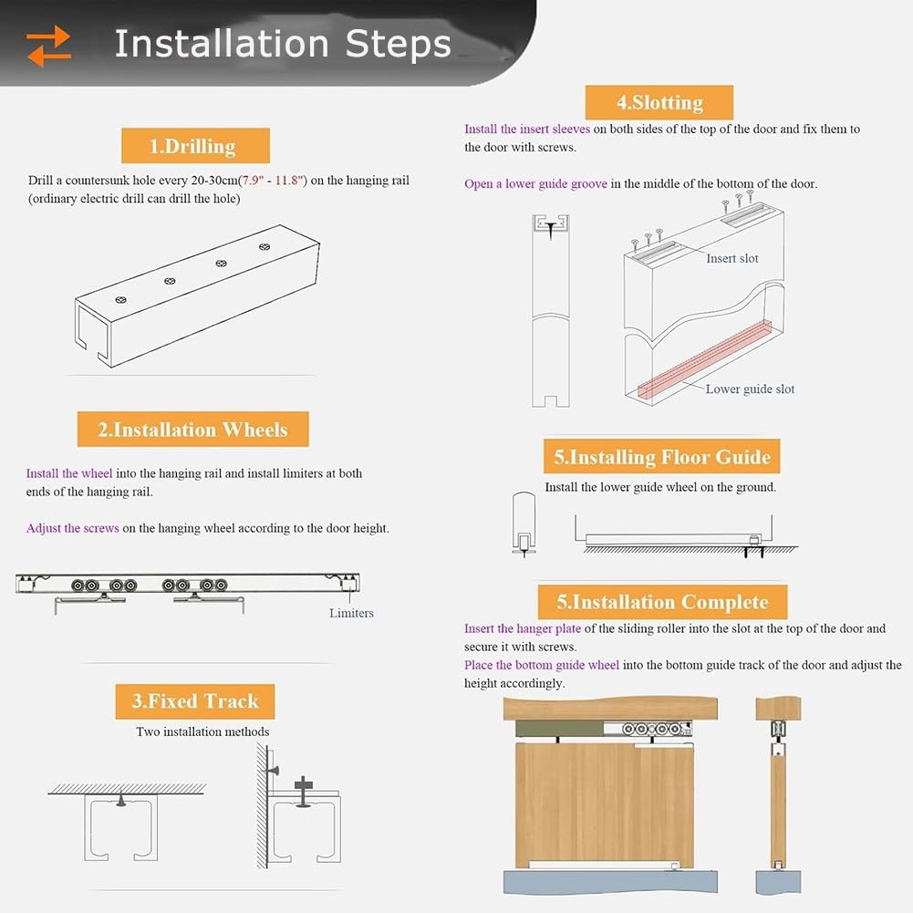 Kit de riel de puerta corredera de techo doble, sistema invisible de puerta corredera para armario, muebles, riel de aluminio y rodillos de acero, kit de herrajes de funcionamiento suave