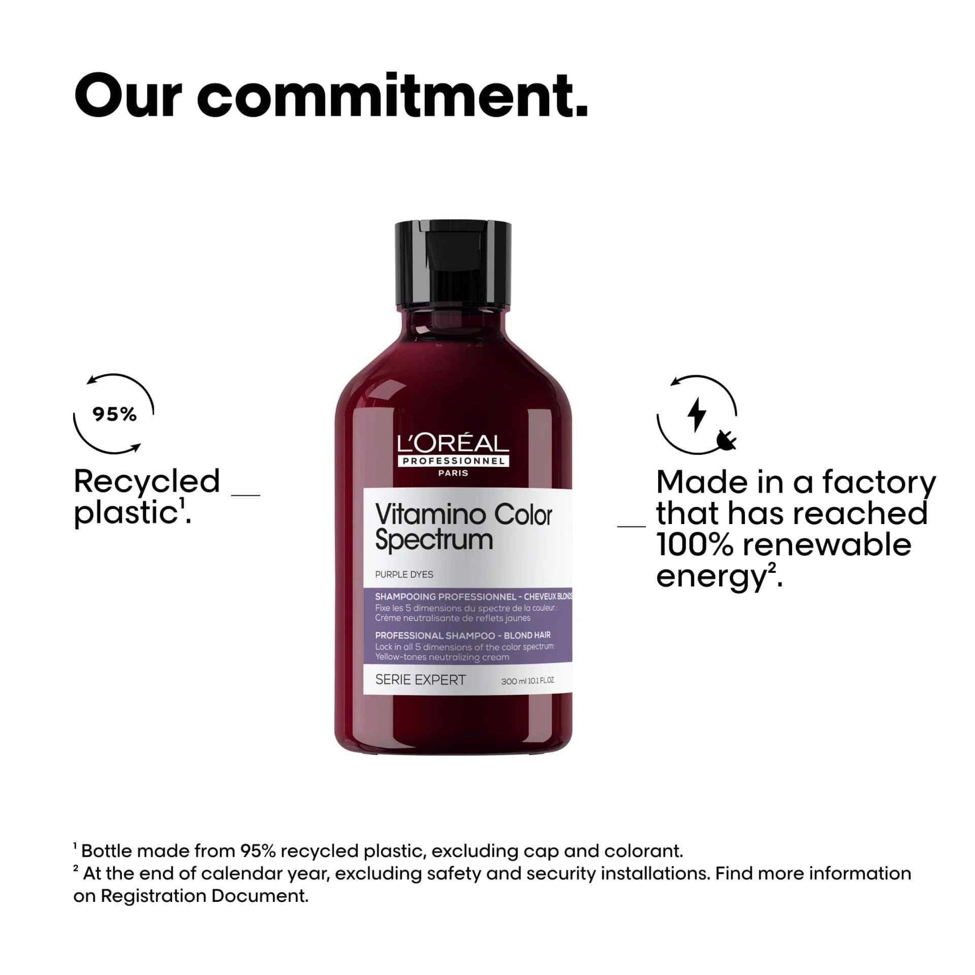 Champú L'Oréal Professionnel para brillo de color con efecto de cristal en cabellos teñidos, neutraliza el amarillez, serie Expert, Vitamino Color Spectrum Purple Dyes Neutralizing, 2 x 300 ml
