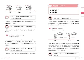 やさしい英文法 中学・高校6年分を1冊でやさしく学べる英文法 | 大岩秀樹 |本