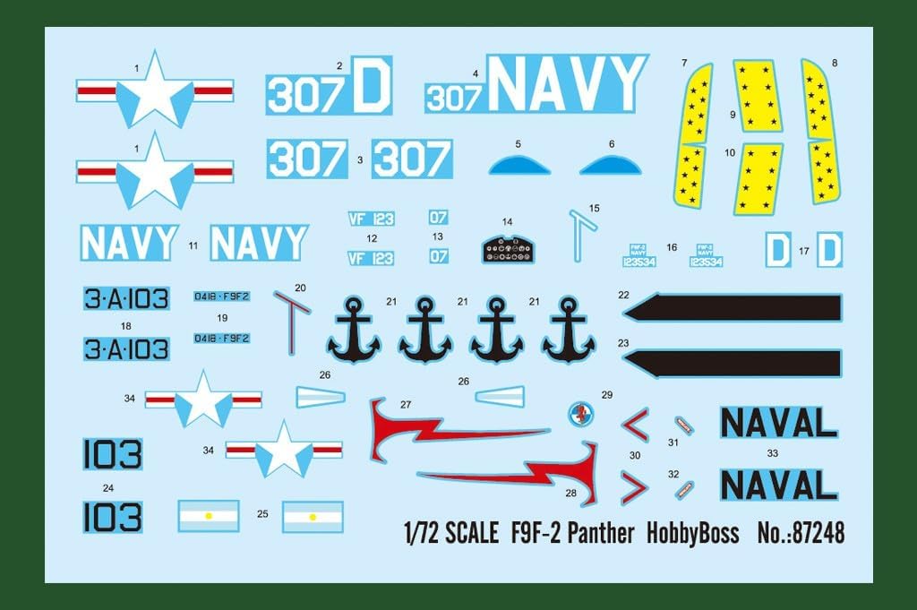 Hobby Boss F9F-2 Panther Airplane Model Building Kit