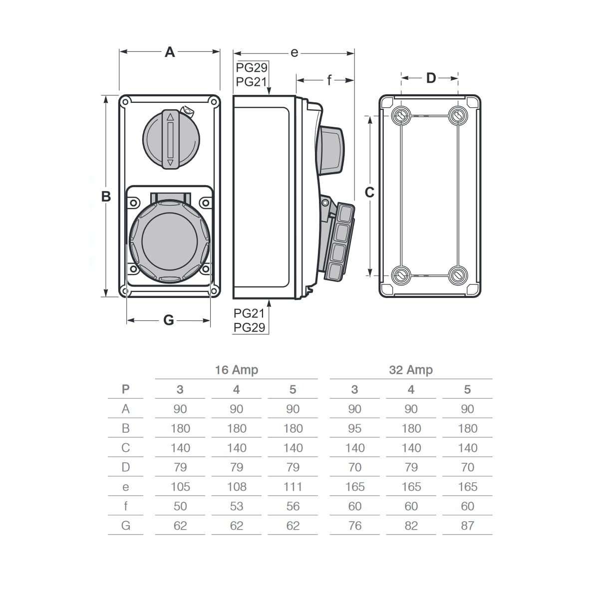 Presa interbloccata verticale con sezionatore interruttore, con fondo, 220V 230V, 3 poli 2P+T, 32A, IP67 - Rosi 19.3232B6