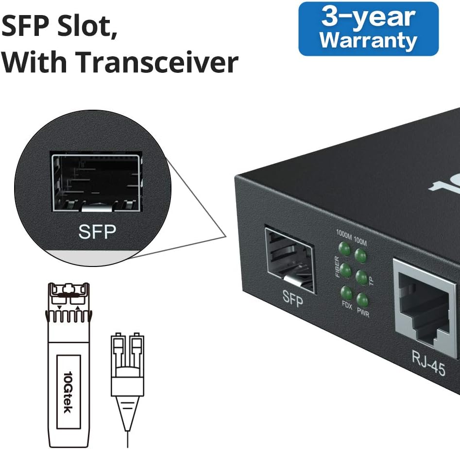 🔥 1.25G Media Converter(kit #2), SFP slot, with a SFP module, SMF, 1310-nm, 20-km