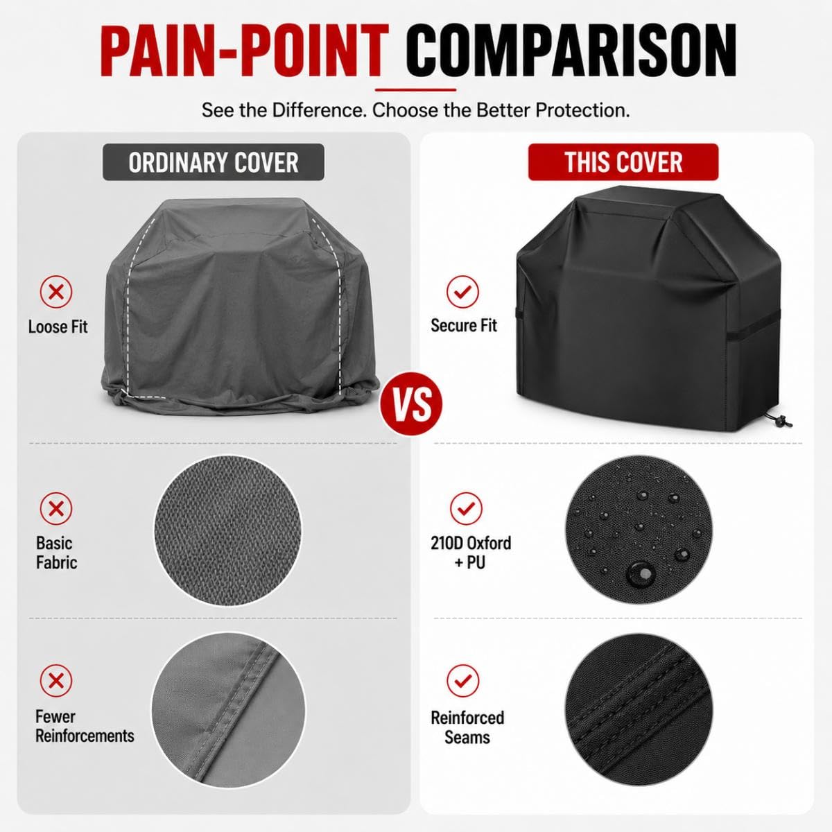 Funda Barbacoa Impermeable para Campingaz 3 Series Classic LS Plus | Cubierta para Barbacoa Gas Resistente Intemperie Funda Protectora Polvo Cubierta BBQ Anti Viento Nieve Sol Humedad Exterior