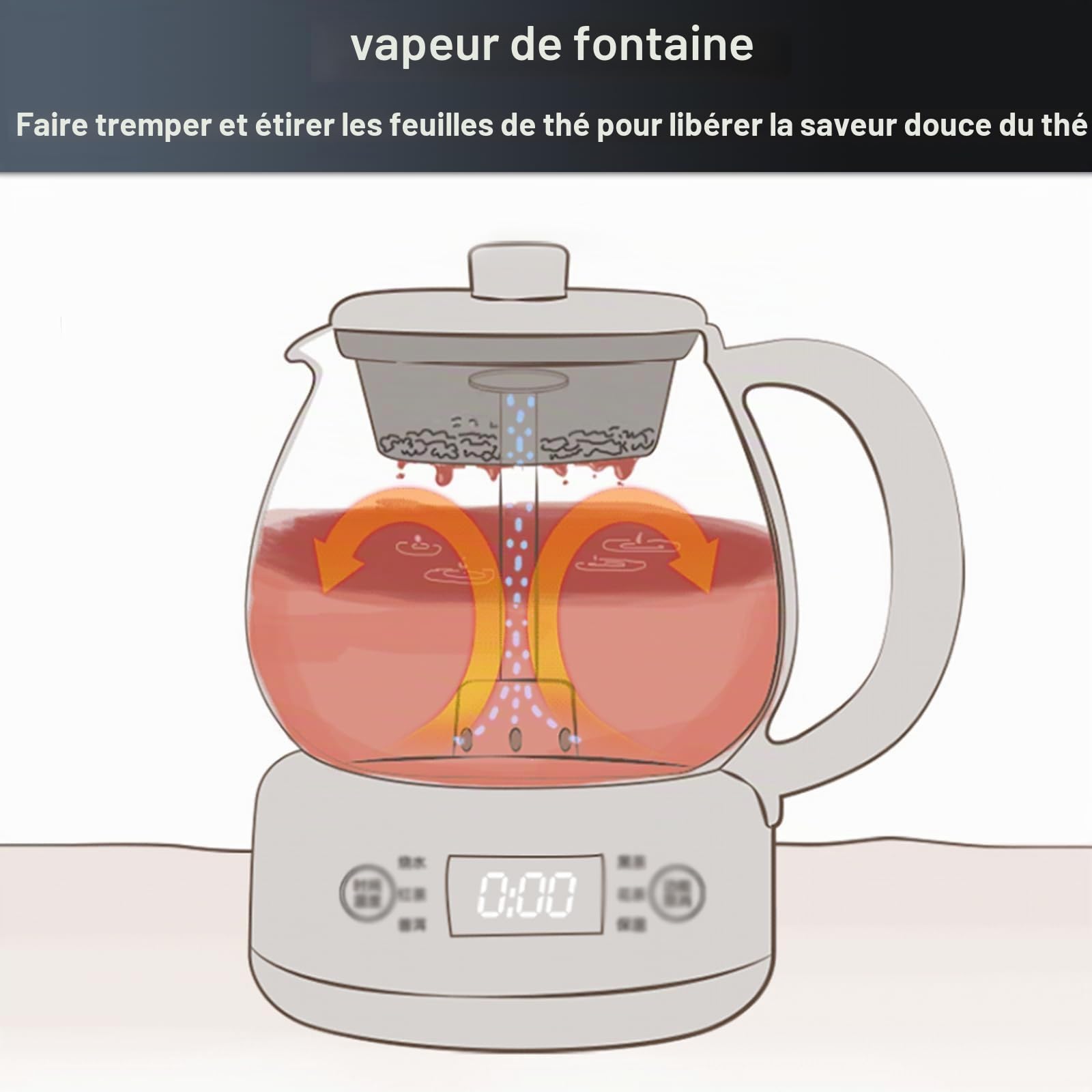 Machines À Thé Chaud, Machine À Thé 600 W, Panneau De Micro-Ordinateur, Corps en Verre Borosilicaté, 11 Niveaux D'isolation Thermique Réglable, 1 L, avec Maintien Au Chaud Pendant 8 Heures