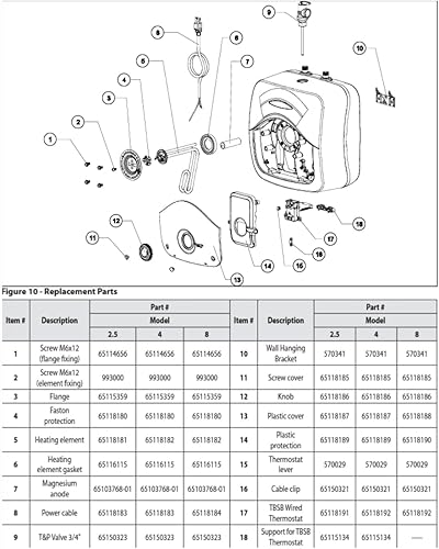 Miniatura 4 de Ariston Andris RS TBSB - Termostato con cable (2.5 galones) - Pieza de repuesto #65118191