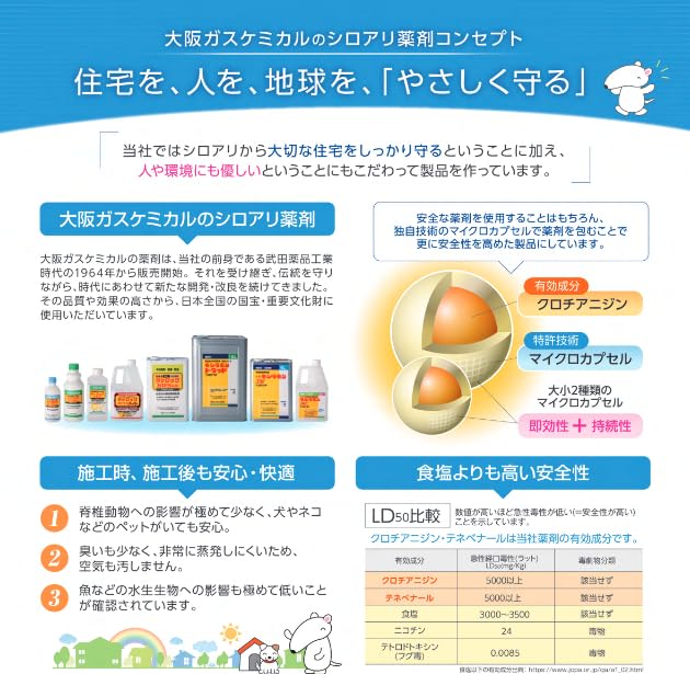 マーク タケロック 20DC シロアリ駆除剤 950ml 3本セット 木材防蟻・防腐剤！業界初の2種類のカプセル剤でシロアリや腐れ