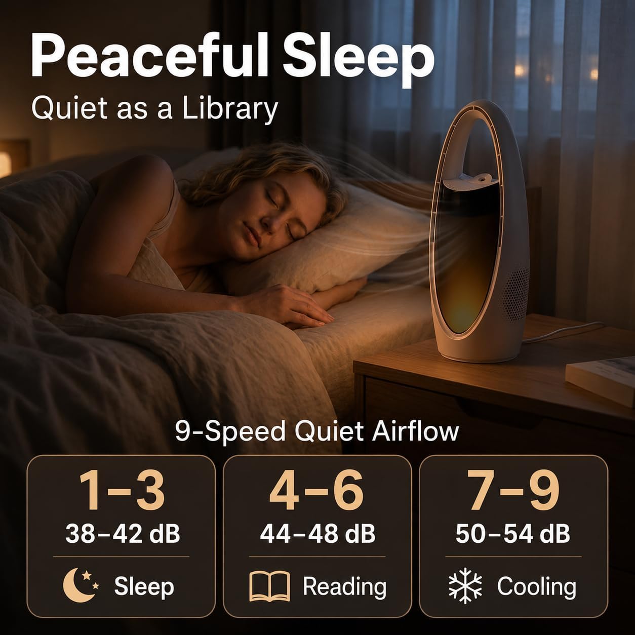 Japard Bladeless Misting Desk Fan 9-Speed Quiet Motor Office Lighting White | 9-Speed BLDC Motor LED Display 60° Oscillating USB Type-C Charge Home Night Light