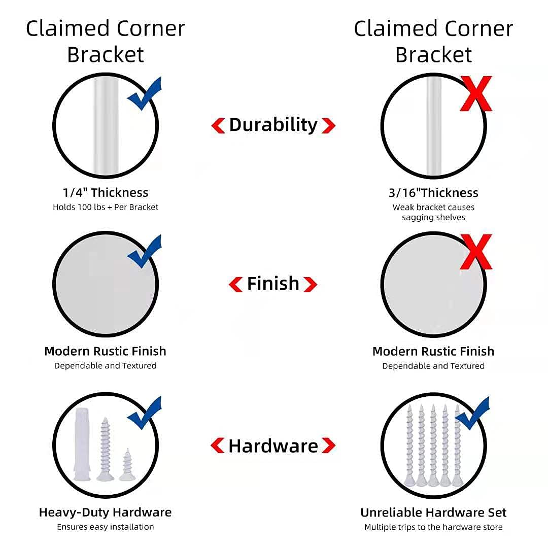 Buy Shelf Brackets 12 Inch Heavy Duty 8 Pack Brackets for Shelves L