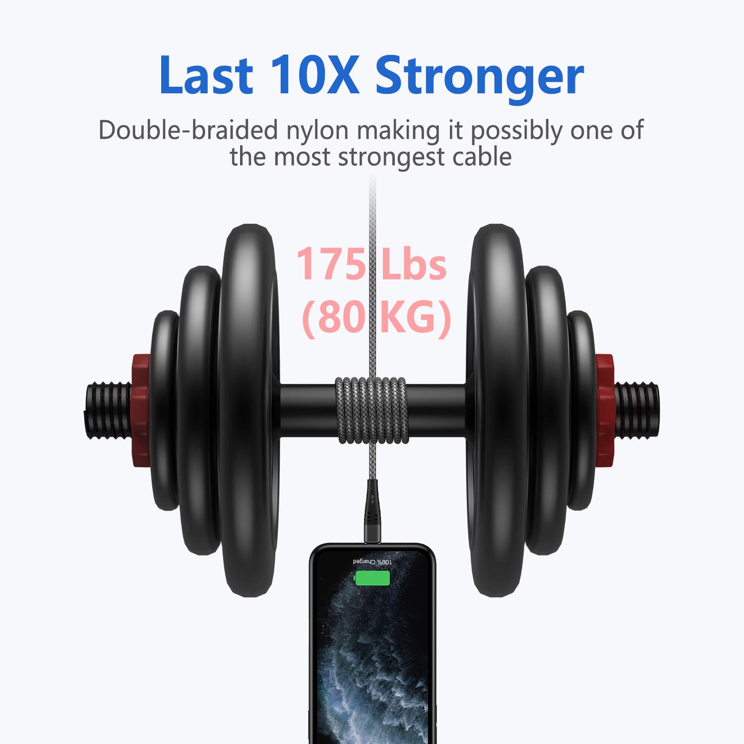 [Certificado Apple MFi] Paquete de 2 cargadores de iPhone de 6.6 pies, cable Lightning de 6.6 pies de largo, cable trenzado de carga USB para iPhone, cable de sincronización para iPhone 6