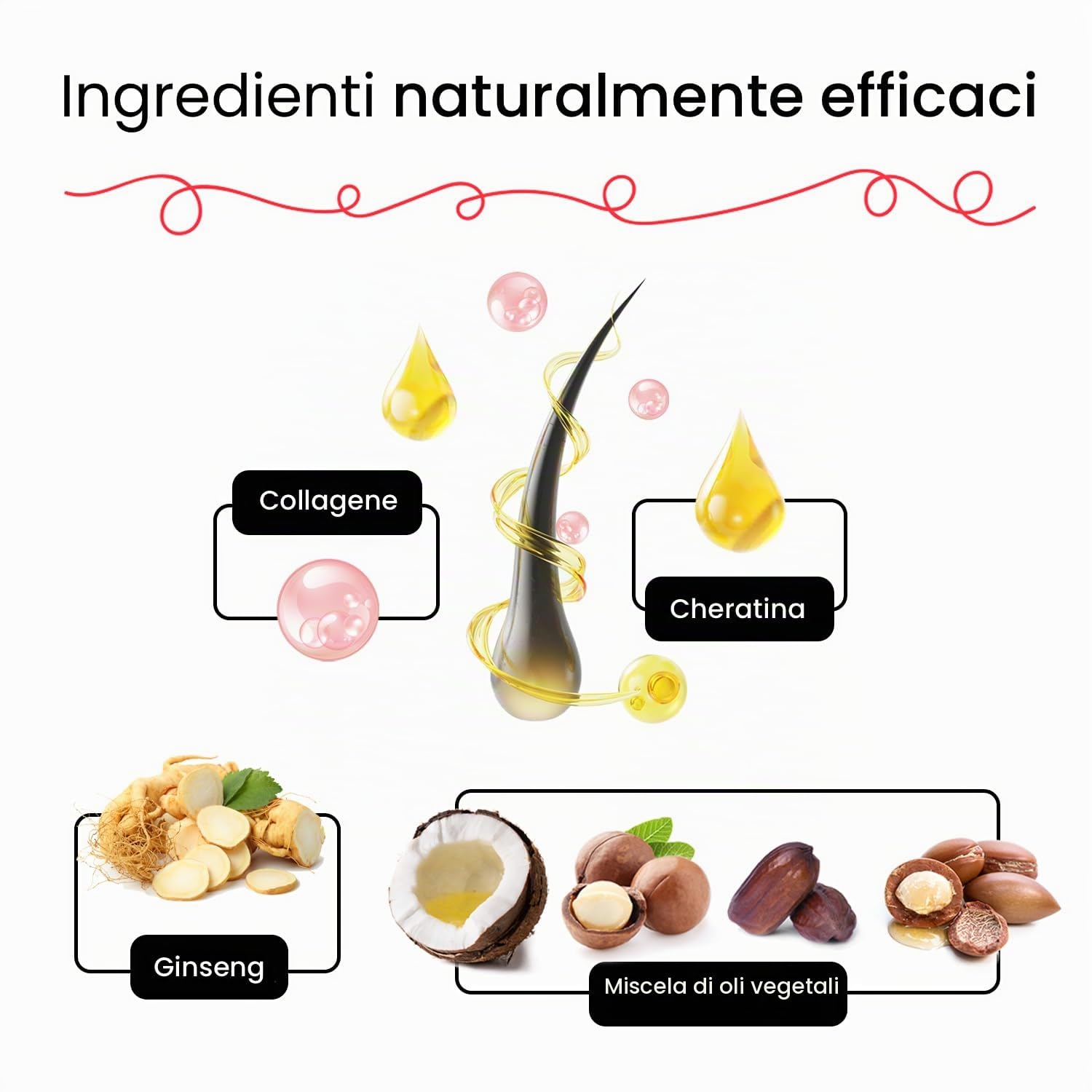 I Love Riccio Kit Curly Man per Capelli Ricci Uomo con Shampoo, Maschera e Styling 250 ml, Formula Energizzante con Estratto di Ginseng Per Ricci Definiti e Idratati