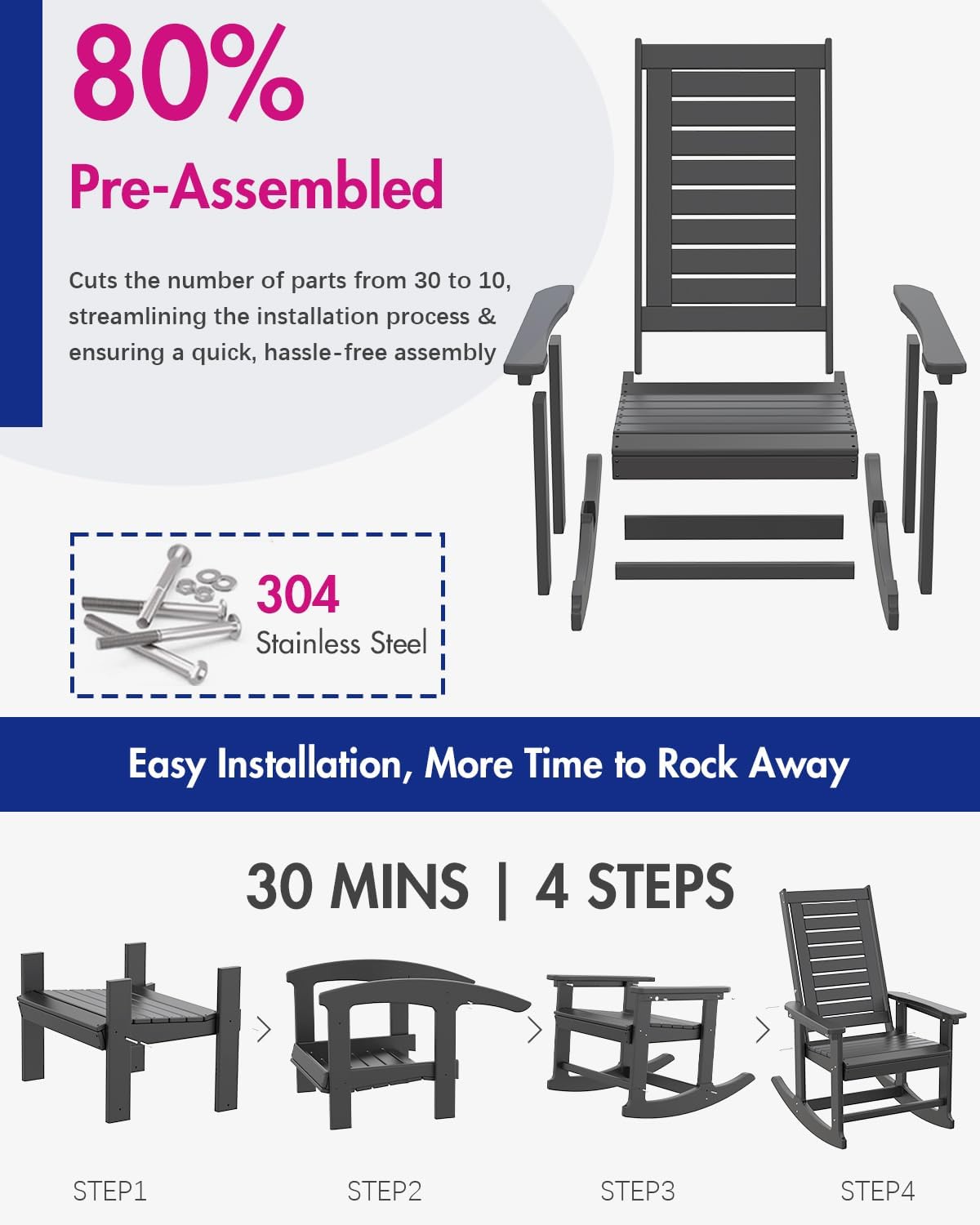 BRIOPAWS Outdoor Rocking Chairs | Set of 2 | Porch Rockers | HDPE Plastic| Grey | Oversized | Patio Rocker Chair | High Back | for Big Man | Weather Resistant | for Outside Deck Balcony Front Backyard