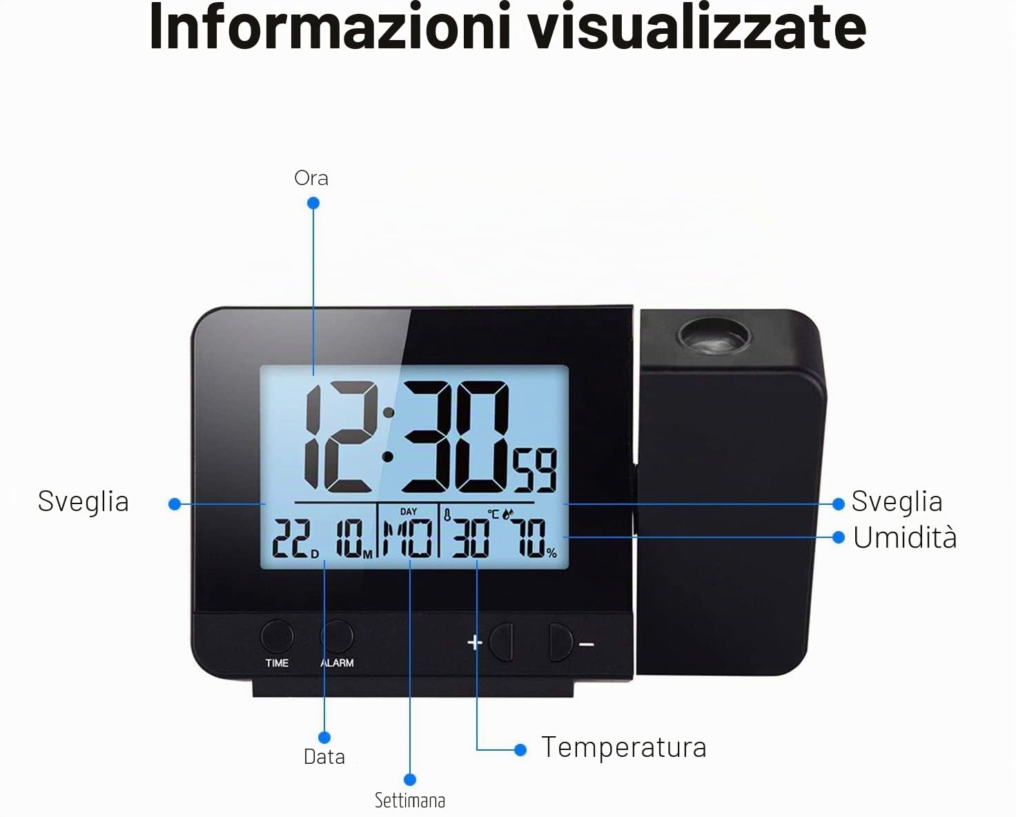 Houkiper Sveglia con Proiettore, Sveglia Digitale Da Comodino a Pile Sveglia Luminosa, Orologio Digitale Da Comodino Oorologio Con Proiezione Ora Temperatura Soffitto (nero)
