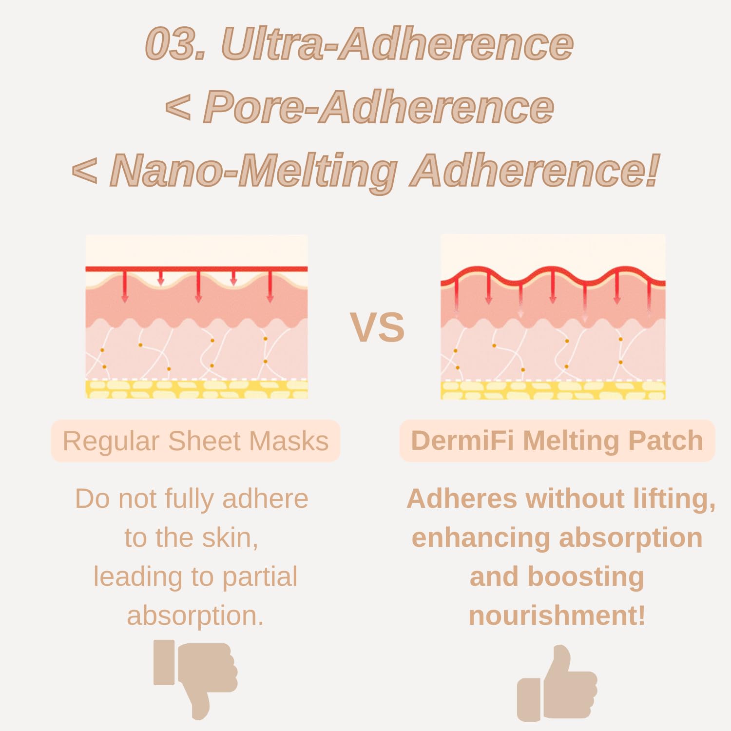 DermaFi] Collagene 100% Resilienza istantanea Melting Patch Maschera facciale (confezione da 7) Bellezza coreana
