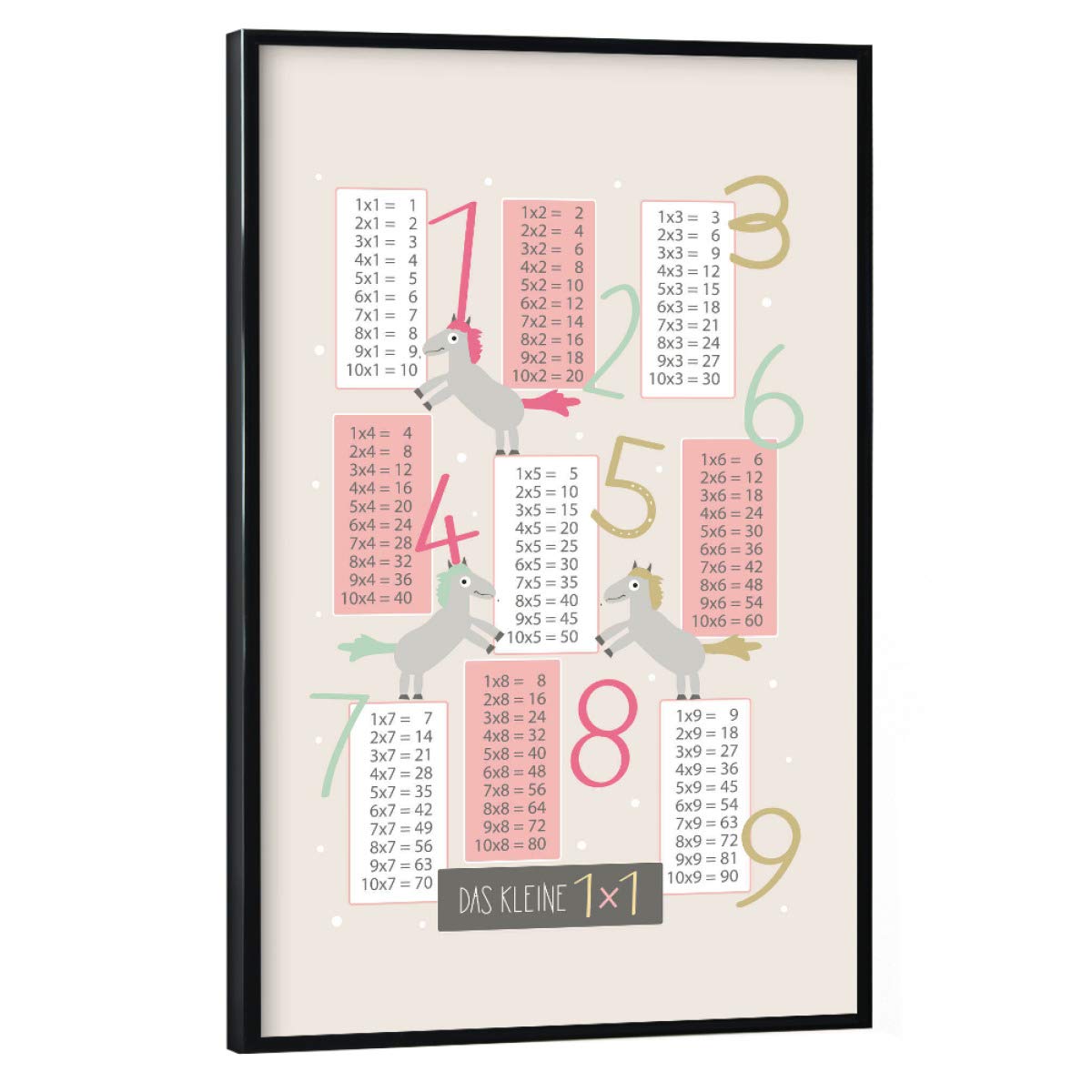 artboxONE Poster mit schwarzem Rahmen 75x50 cm Für Kinder Pferde Einmaleins Lernposter 1x1 - Bild Pferd