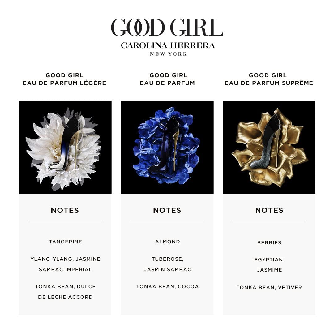good girl parfums