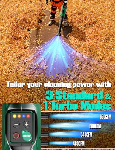 Image of KIMO Cordless Leaf Blower