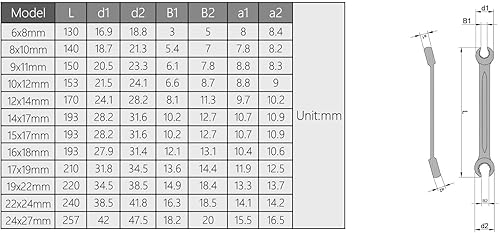 Miniatura 4 de Auniwaig Llave de tuerca de 0.63 x 0.71 pulgadas de 0.63 x 0.71 pulgadas, llave métrica de doble extremo abierto, para quitar tuercas de repuesto, 1