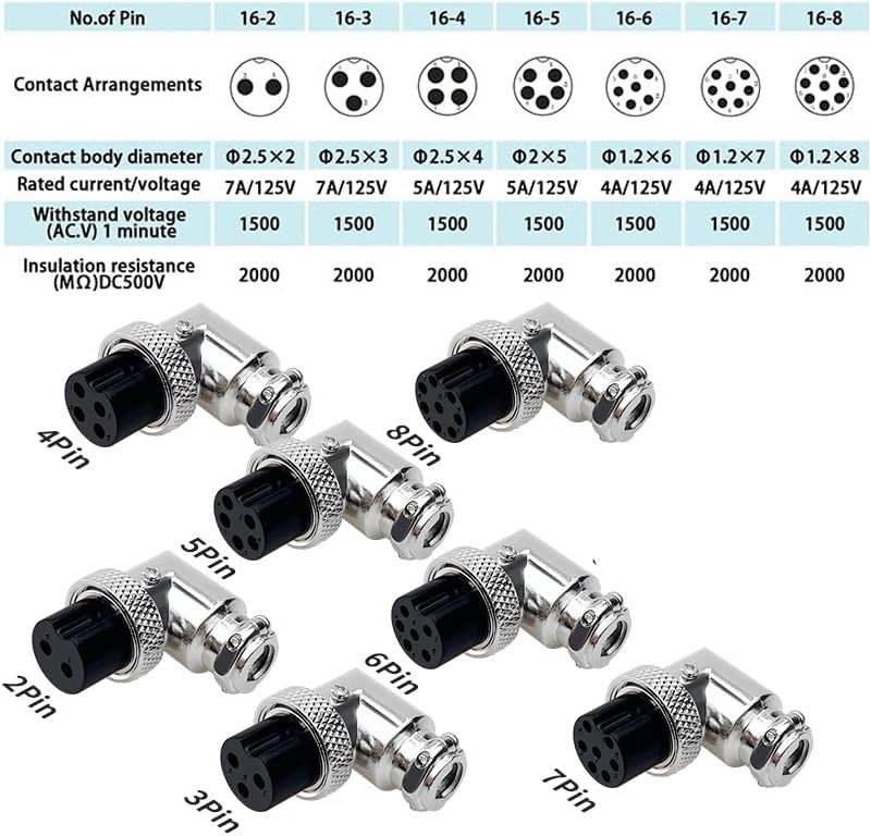 RUNCCI-YUN 2 pièces GX16 4 Broches Angle Droit Aviation Connecteur,16mm souder Mâle et Femellespanneau Câble Connecteur d'aviation (GX12 4 Pin 90 Degree)