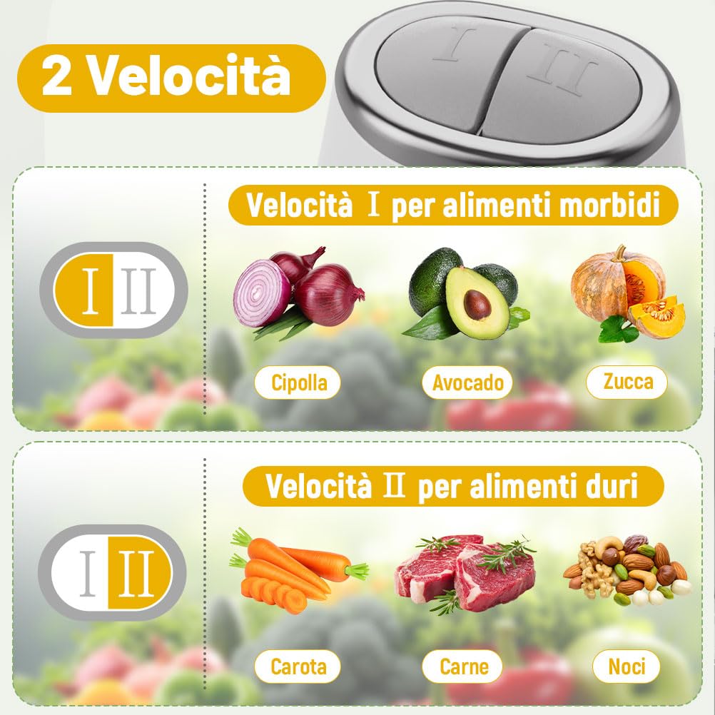 OUSFOT Tritatutto da Cucina Elettrico 1,8L Frullatore Tritatutto Multifunzione 500W, Tritatutto con Ciotola in Acciaio Inox per Verdure, Frutta, Carne, Cucina