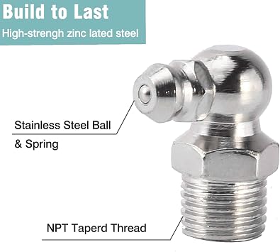 Toolly Grease Fittings Kit, 240PCS SAE & Metric Grease Fitting Assortment, NPT 1/4 1/8 M6 M8 Straight 45 90 Degree Zinc-Plated Steel Grease Zerk Fittings with Caps for Grease Gun