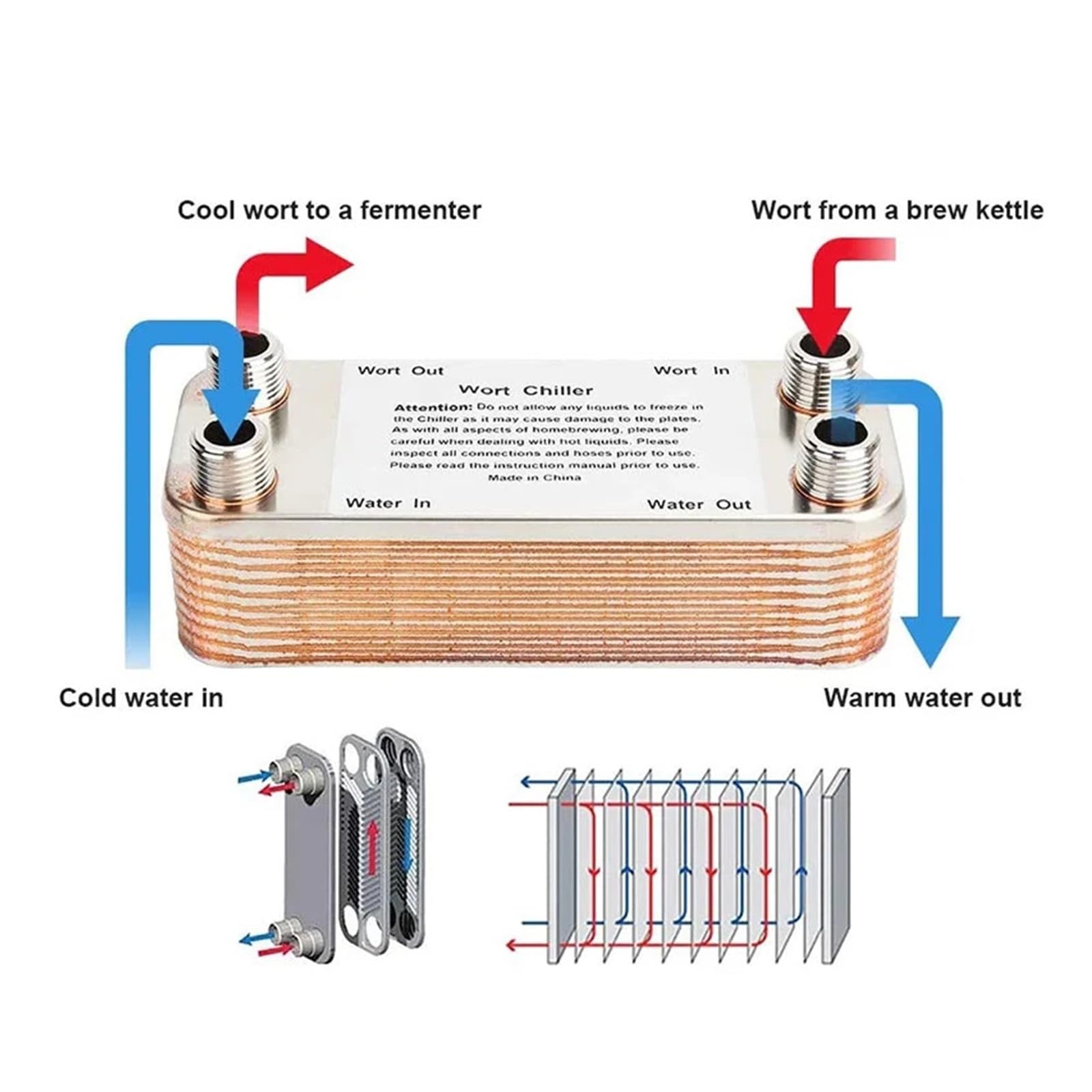 Enfriador de Mosto con intercambiador de Calor de 20 Placas, de Acero Inoxidable y Cobre Soldado, Herramientas de enfriamiento for Cerveza casera. Múltiples Aplicaciones