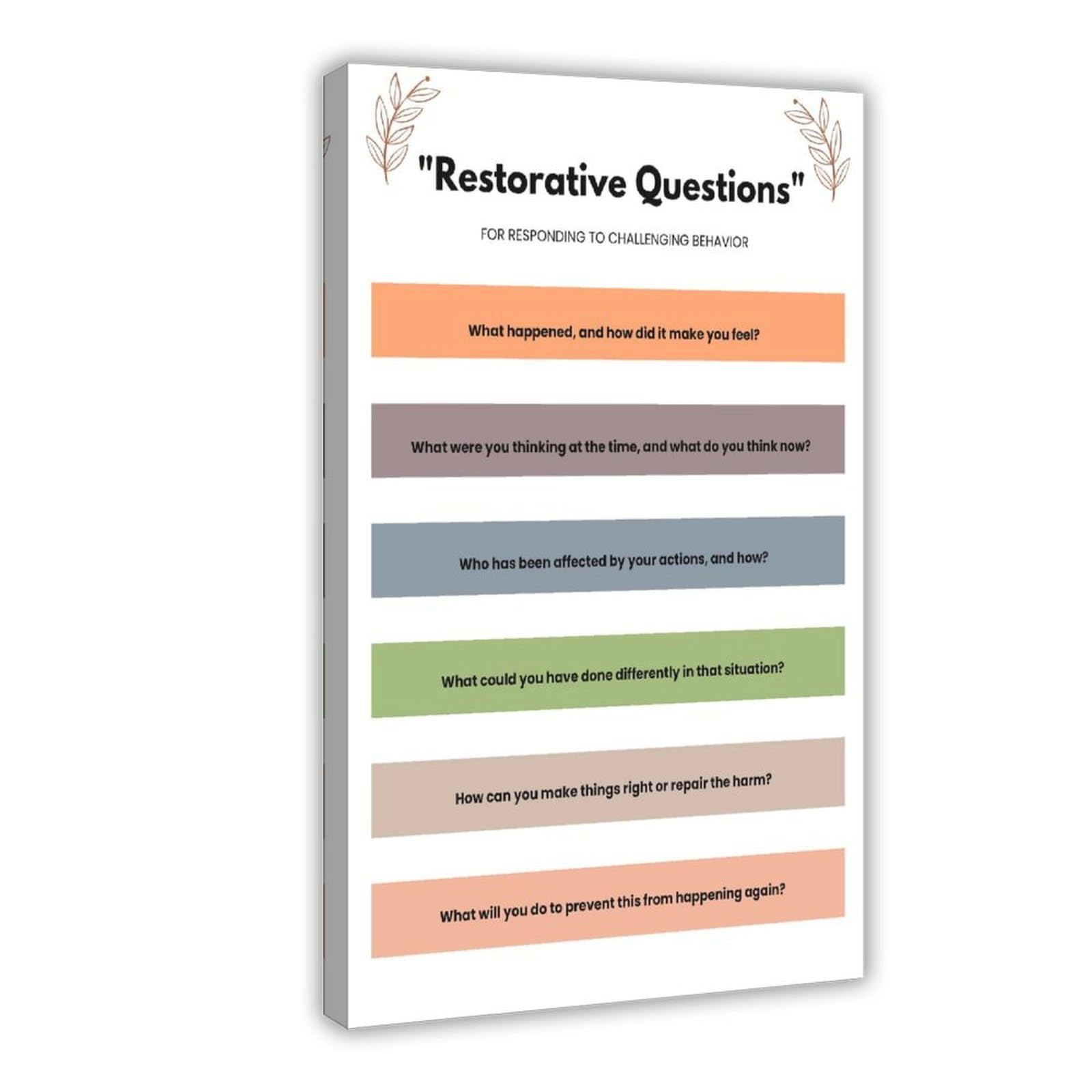 GJtyRFH Restorative Questions Navigate Challenging Behavior with Empathy Canvas Wall Art Posters And Prints Room Aesthetic Bedroom Office Decor 16" L X 24" W