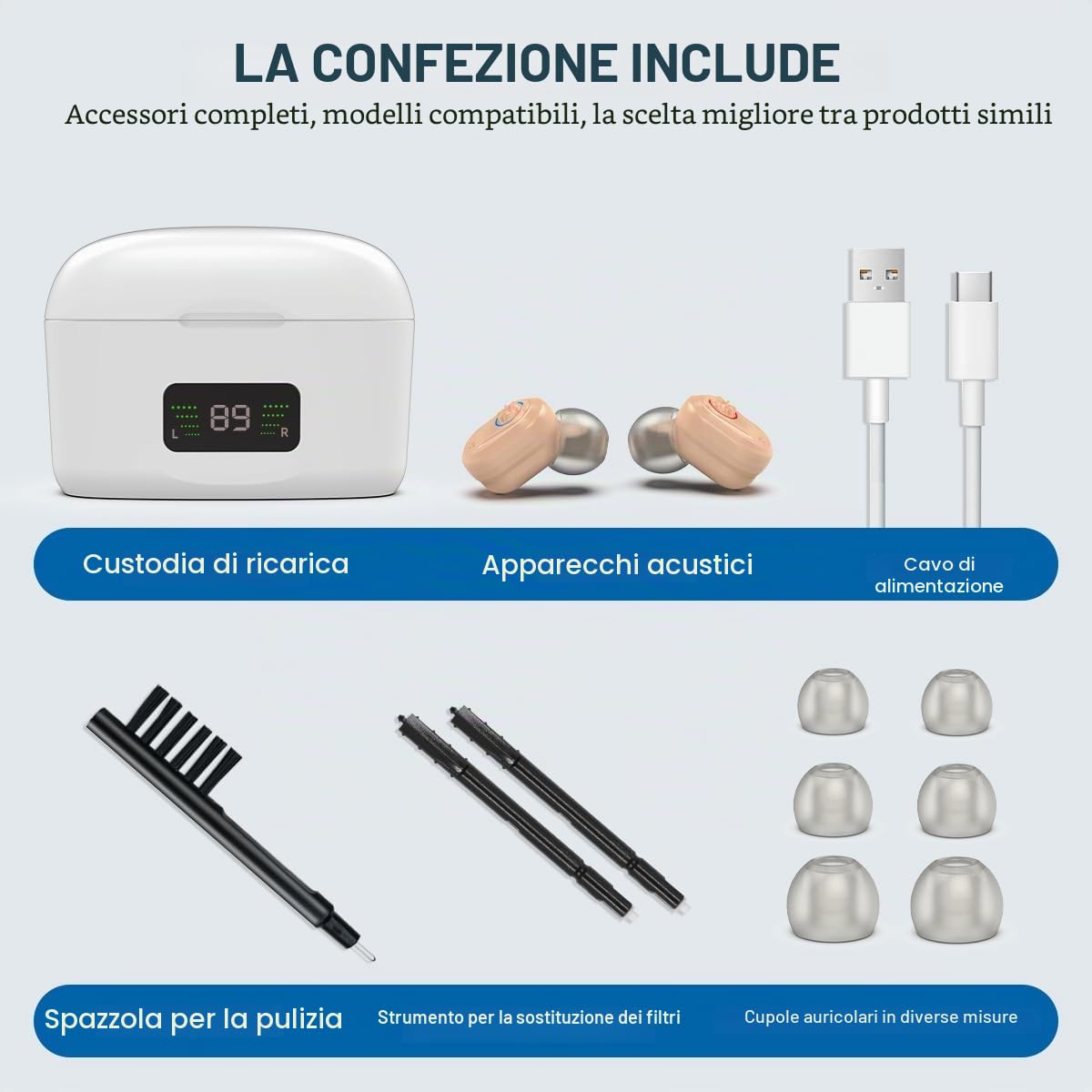 Amplificatore acustico digitale - Amplificatore audio per migliorare l'udito personale con una durata di oltre 500 ore, include un dispositivo destro e sinistro (rosso e blu)
